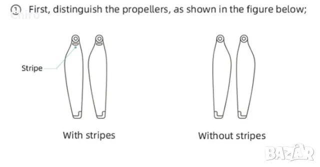 Перки пропелери за дрон  Mini-3, снимка 5 - Дронове и аксесоари - 47544154