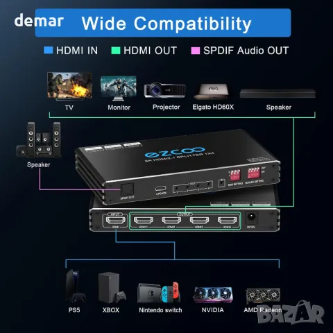 4K 120Hz HDMI 2.1 сплитер 1X4 аудио екстрактор VRR ALLM HDCP2.3 HDR10+ SPDIF, снимка 6 - Друга електроника - 50434061