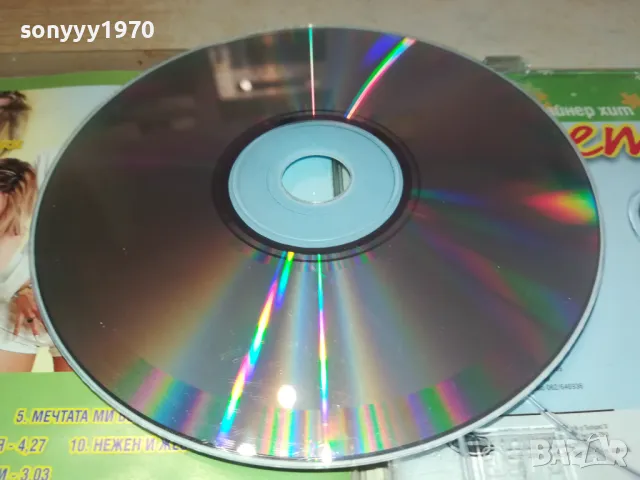 ПРОЛЕТ 2003 ЦД 1202251415, снимка 18 - CD дискове - 49098324