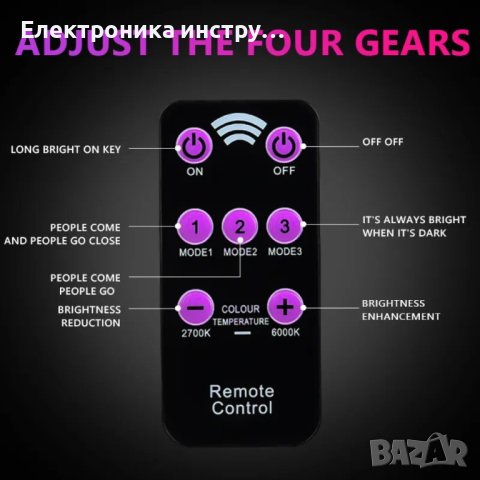 СПЕЦИАЛНА ОФЕРТА! Соларна лампа DRAGON 900W, снимка 8 - Соларни лампи - 43154361