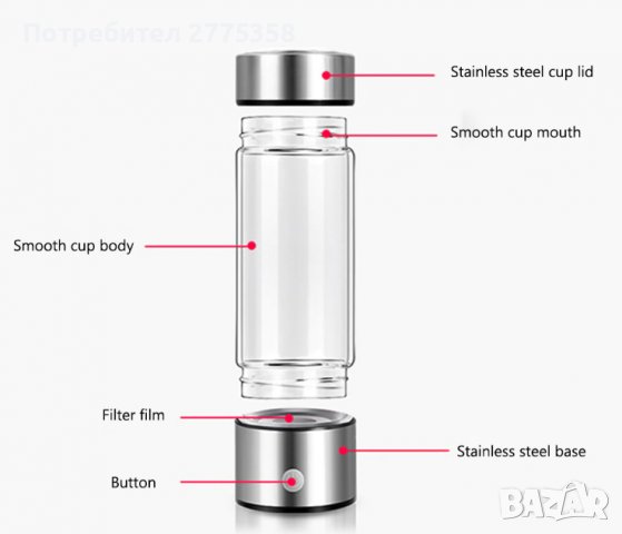 Бутилка/чаша за получаване на водородна/алкална вода, снимка 4 - Други - 38809510