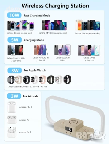 CRLL 3 в 1 нощна лампа с безжично зарядно и USB порт, дървена настолна лампа, снимка 4 - Настолни лампи - 51373876