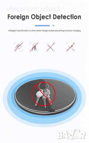 60W бързо безжично зарядно устройство QI за Apple iPhone, Google, Samsung, Huawei, Xiaomi, LG, снимка 8 - Безжични зарядни - 36583697