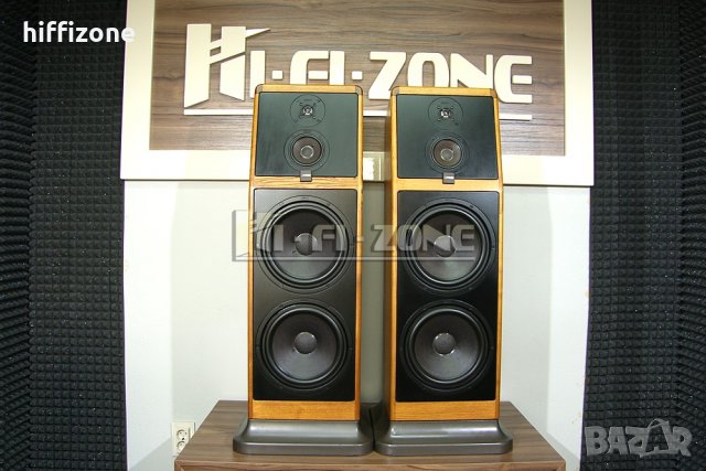 ТОНКОЛОНИ  Canton ergo passiv 