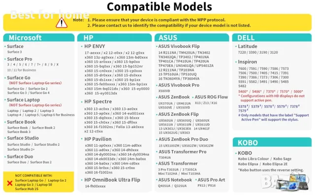 Metapen Stylus Pen M1 за Microsoft Surface, HP, ASUS, DELL, Acer, SONY и ViewSonic, снимка 6 - Таблети - 49188197