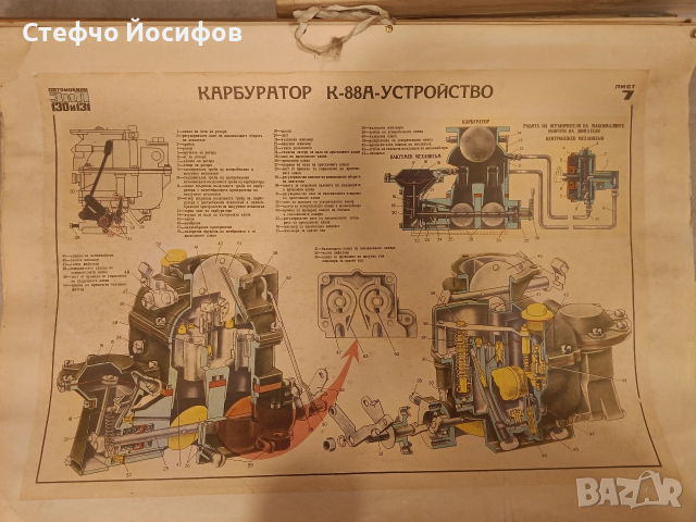 Учебни табла за Зил 130,131, снимка 14 - Антикварни и старинни предмети - 53013535