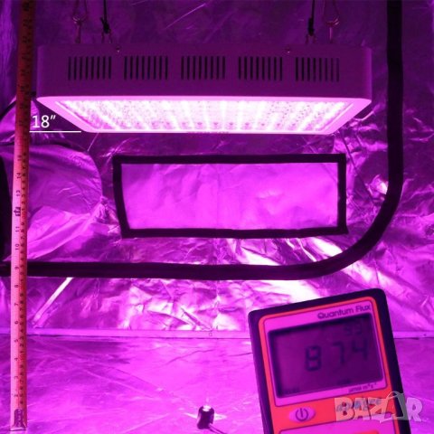 LED лампа / Светлина за отглеждане на растения пълен спектър S-600, снимка 6 - Лед осветление - 43425201