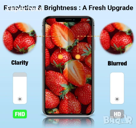 GULEEK Premium дисплей за iPhone XR, резервен екран за iPhone XR, 3D Touch, 6.1-инчов LCD дисплей , снимка 2 - Резервни части за телефони - 50586681