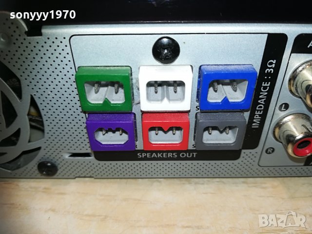 поръчано-samsung blu-ray bluetooth dvd usb hdmi lan receiver 2804211316, снимка 5 - Ресийвъри, усилватели, смесителни пултове - 32707393