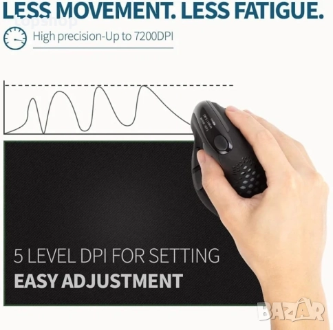 НОВА, ПЕРФЕКТНА безжична ергономична вертикална мишка DeLUX M618XSD Seeker с OLED екран..., снимка 5 - Клавиатури и мишки - 51572555