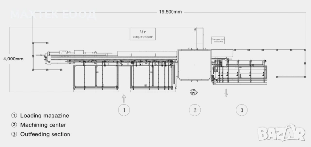 Режещ и обработващ център за алуминий Lead-CNC Ultra X150, снимка 2 - Други машини и части - 53602073