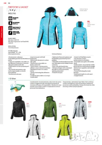 Zero RH+ Freedom, S, ново, пух, оригинално дамско ски/сноуборд яке, снимка 5 - Зимни спортове - 47413880