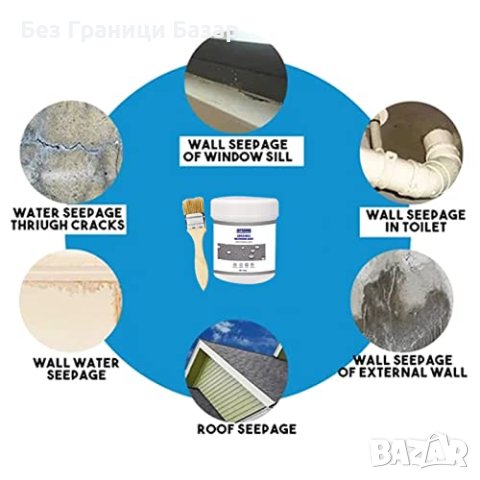 Нов Безцветен Водоустойчив Силикон - Дълготрайност и Ефективност за дом баня ремонт, снимка 3 - Други стоки за дома - 43266470