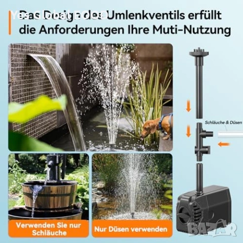 Biling 25W соларна помпа 1200L/H с филтър, снимка 6 - Друга електроника - 53496683