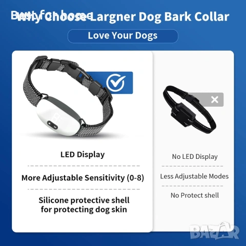  Шоков нашийник за кучета, снимка 2 - Други стоки за животни - 53249939