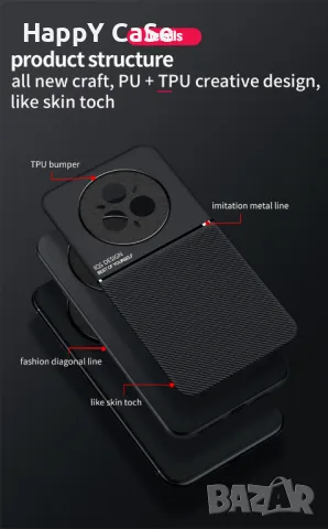 Realme 14 Pro+ / 14X / 14 5G / MINIMAL Кейс гръб калъф с магнит, снимка 4 - Калъфи, кейсове - 49348674