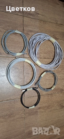 Мрежови FTP/UTP/STP кабели - коаксиален кабел