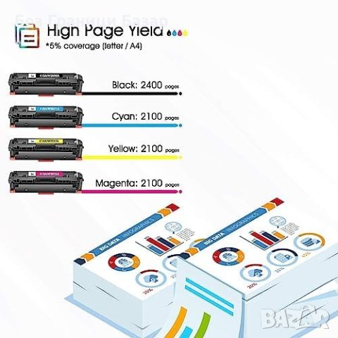 Нов Мултипакет Тонери Cool Toner 415A/415X - Съвместими с HP M479/M454, снимка 3 - Други - 44050658