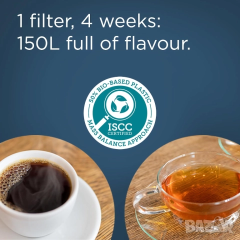 Цени с ДДС ОРИГИНАЛ Brita Maxtra + плюс ФИЛТРИ, кана Марела Аквафор, снимка 7 - Други - 26742189