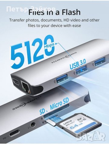 USB C хъб, 9-в-1 4K HDMI RJ45, снимка 6 - UPS захранвания - 39247266