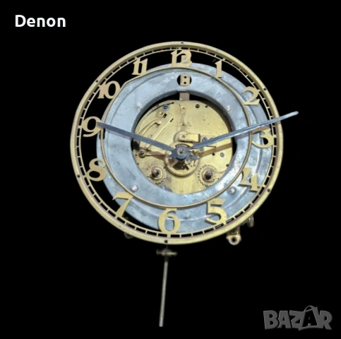 Механизми За Стенни Часовници , снимка 8 - Стенни часовници - 53523042