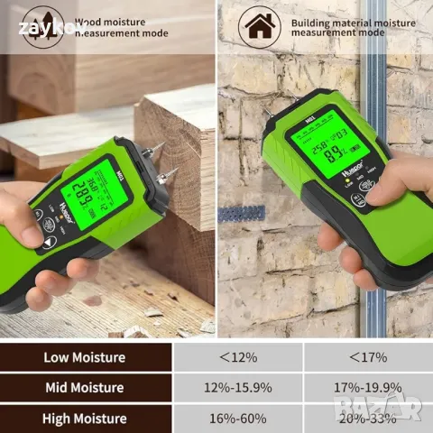 Huepar Цифров влагомер за дървесина, снимка 2 - Измервателни инструменти - 49046256