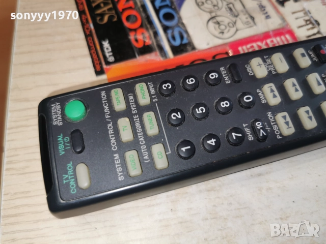 SONY RM-U302 RECEIVER REMOTE-ВНОС SWISS 1512251043, снимка 7 - Ресийвъри, усилватели, смесителни пултове - 52798500