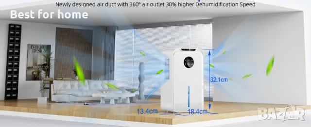 Влагоабсурбатор, изсушител BANRIN 2200 мл , снимка 7 - Влагоабсорбатори и влагоуловители - 48449053