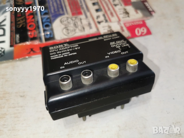sony rfu-85 внос swiss 2201261658
