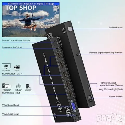 Нов 4K HDMI 2x2 Видеостена Контролер - Висока Резолюция Множество Режими, снимка 2 - Друга електроника - 49427420