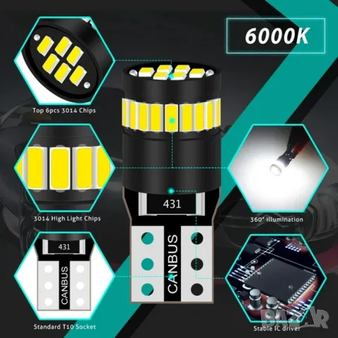 ЛЕД/LED диодни крушки за габарити. W5W/T10 , снимка 2 - Аксесоари и консумативи - 25637824