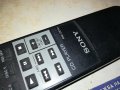 SONY RM-DC41 CD PLAYER-ДИСТАНЦИОННО ВНОС SWISS 2712231811, снимка 6