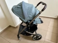 Cybex Balios 2 в 1 , снимка 1