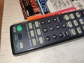 SONY RM-U302 RECEIVER REMOTE-ВНОС SWISS 1512251043, снимка 7