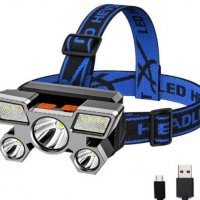 Светодиодна LED лампа челник за главата, снимка 1 - Други - 38839861