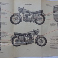 Книга Инструкция по експлуатация на Немски език за мотоциклети Симсон Спорт Аво 1959 година., снимка 16 - Специализирана литература - 37213806