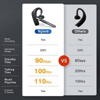Продавам страхотна BUSINESS WIRELESS Bluetooth 5.0 слушалка с гласово набиране и отговор, снимка 7 - Слушалки, hands-free - 39863516