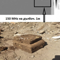 Откриване на вода и кухини под земята с 2D и 3D ГЕОРАДАРИ 100 % ГАРАНТИРАНЦИЯ , снимка 11 - ВиК услуги - 33746597