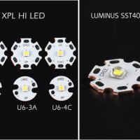 LED Фенер Convoy C8 или C8+ S2+ S3 със светодиод Cree XML2 и XP-L HI SST40 , снимка 15 - Друга електроника - 14878443