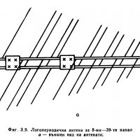 КАЧЕСТВЕНО ТЕЛЕВИЗИОННО ПРИЕМАНЕ, снимка 12 - Специализирана литература - 19792797