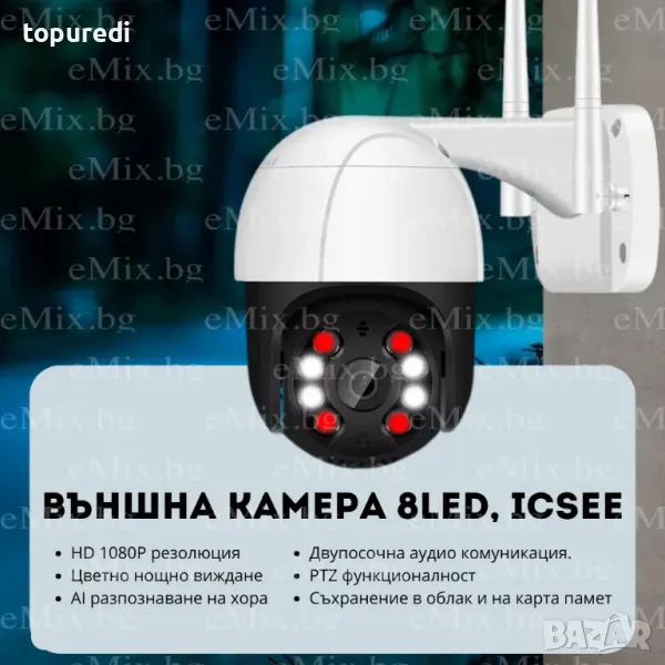ВЪНШНА КАМЕРА 8LED, ICSEE, снимка 1