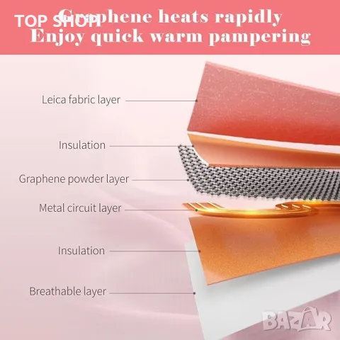 Загряващ колан за менструални болки и др. SYSFUN, снимка 3 - Маши за коса - 48804949