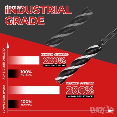 Комплект свредла за дърво Keewaki Auger – 8 броя с шестостенна опашка,дължина 155мм,от 10мм до 32мм, снимка 5 - Други инструменти - 51733003