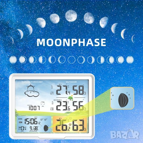 Метеостанция Protmex PT20B, снимка 3 - Други стоки за дома - 43580464