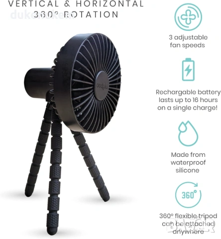 Акумулаторен вентилатор за количка – с клипс, 360° регулируем, водоустойчив, снимка 5 - Вентилатори - 53270299