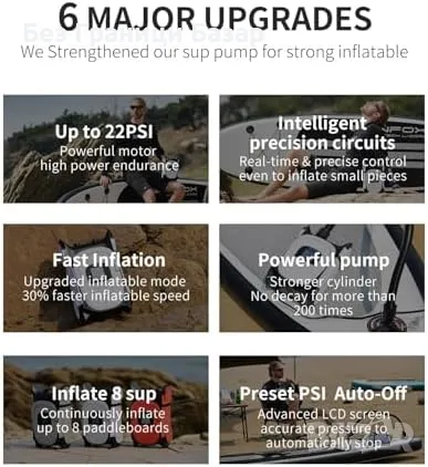 Нова 22PSI SUP електрическа помпа – бързо надуване, 12V, LCD дисплей, снимка 5 - Друга електроника - 49005163