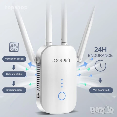 1200M WiFi Extender/Безжичен интернет усилвател Dual-Band 2.4 & 5.8GHz, снимка 6 - Друга електроника - 50502050
