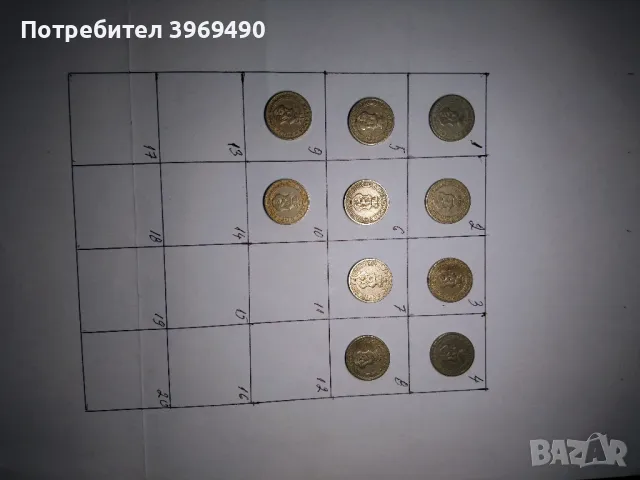 10 броя монети по 5 стотинки от 1906 г., снимка 5 - Нумизматика и бонистика - 48738565