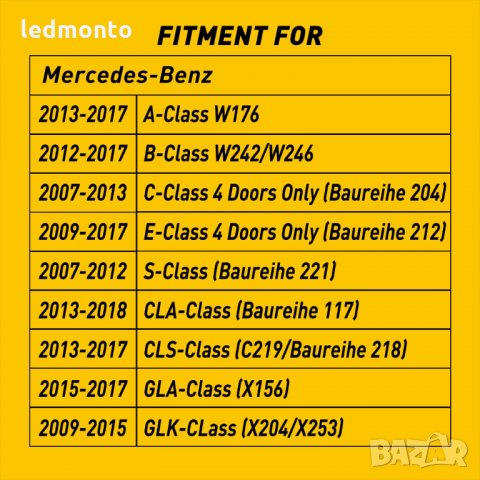 Светлина под огледалата Мерцедес W176 X156 W204 W212 W246 W117 W218 W219 W209 W221 C117 W242, снимка 8 - Аксесоари и консумативи - 33418764