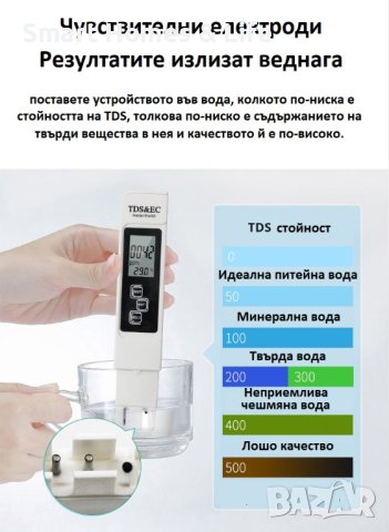 Ръчен TDS цифров тестер за качеството на водата, снимка 3 - Други - 43533482